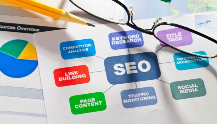 On-page SEO content optimization