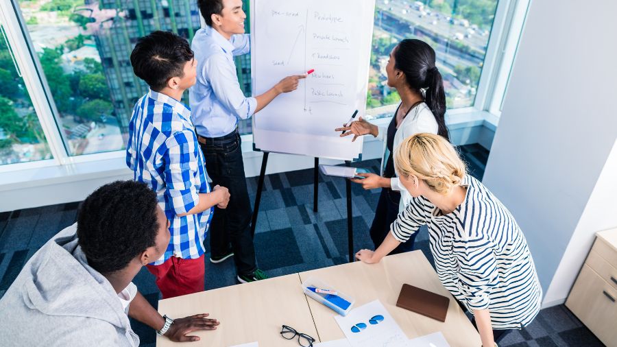 financial roadmap and tips financial roadmap and tips